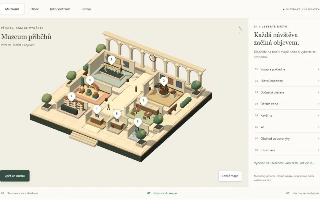 Interaktivní 3D mapa navigačního kiosku pro muzeum