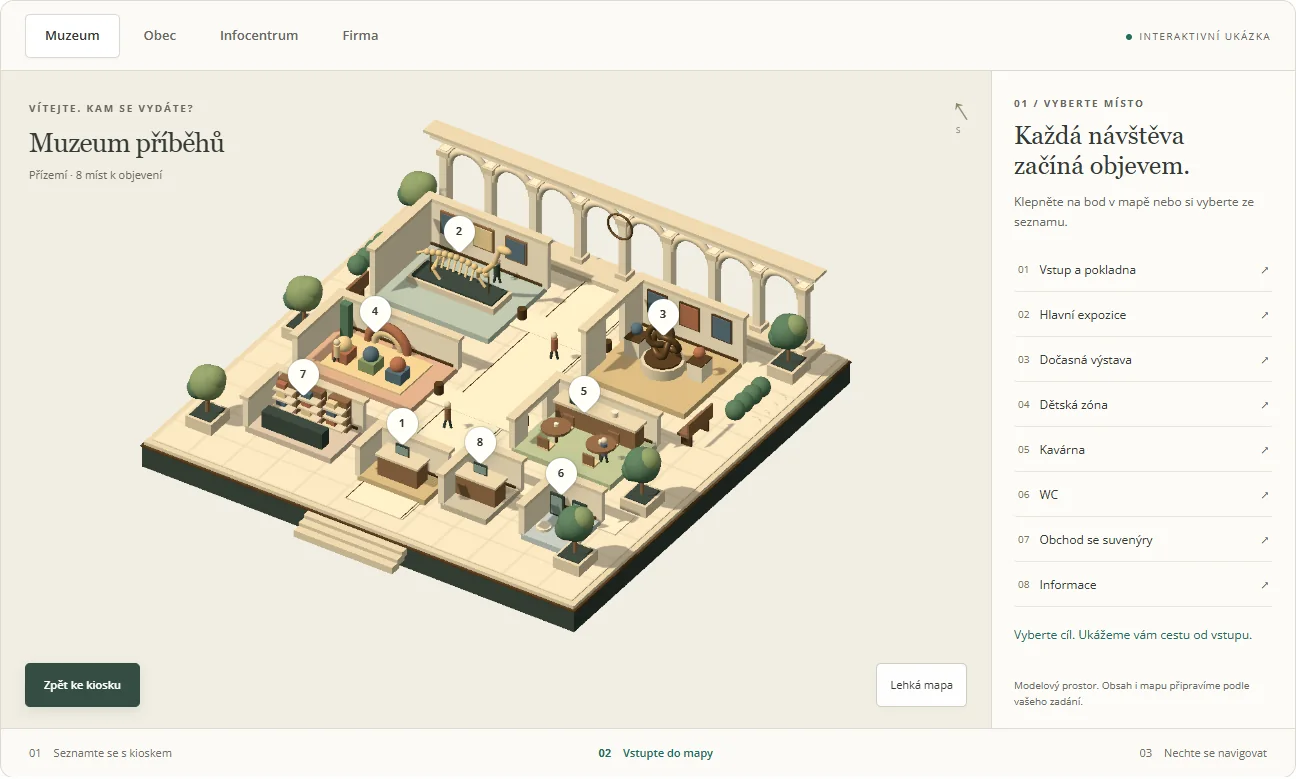 Interaktivní 3D mapa navigačního kiosku pro muzeum